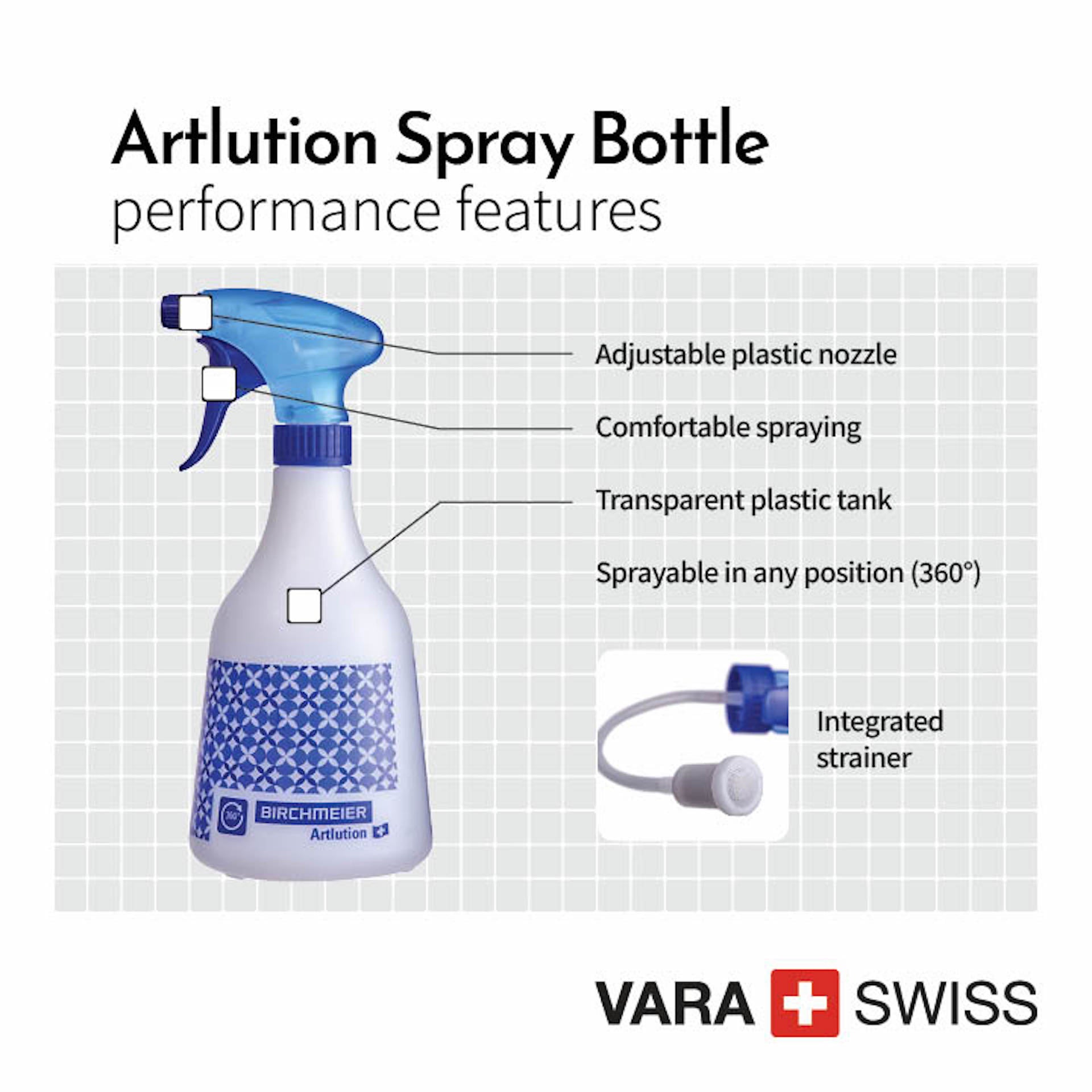 Swiss Made Spray Bottle 