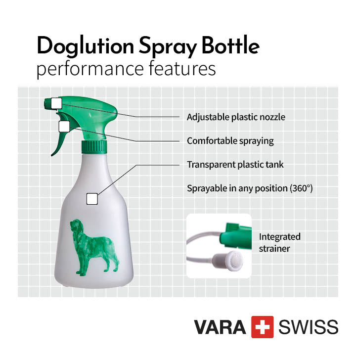 Swiss Made Doglution Spray Bottle