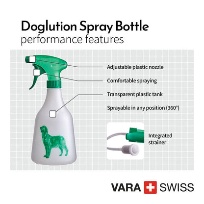 Swiss Made Doglution Spray Bottle