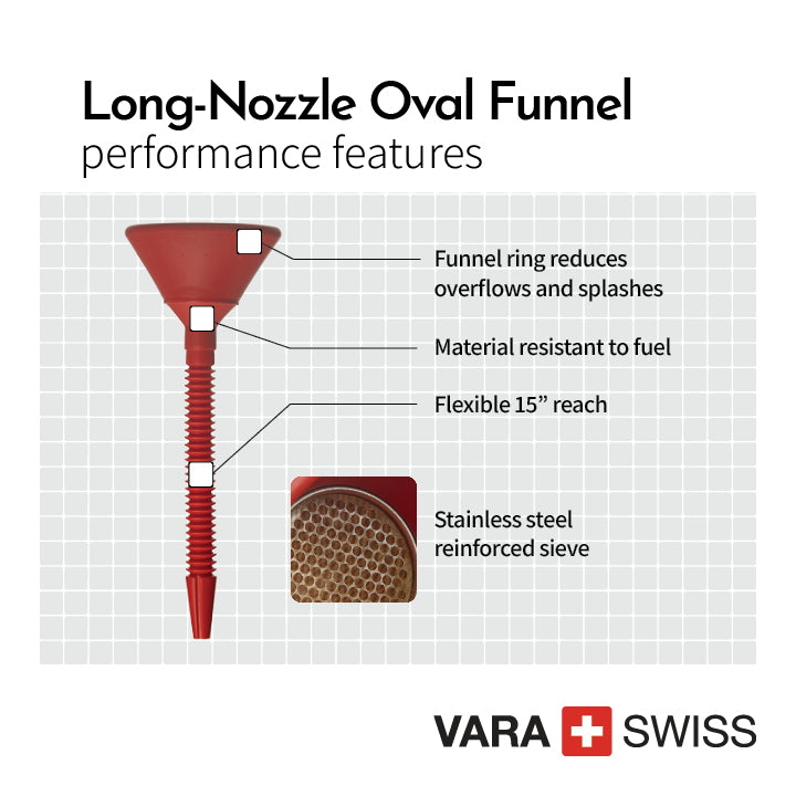 Swiss Made Funnel 