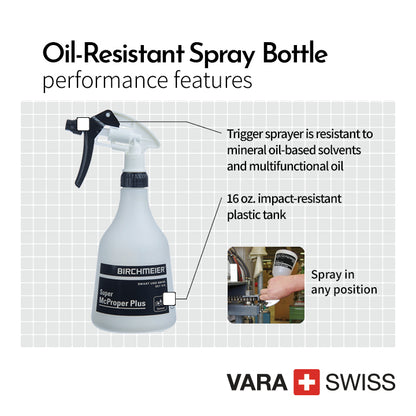 Swiss Made Oil Resistant Spray Bottle