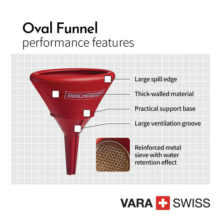 Swiss Made Funnel 